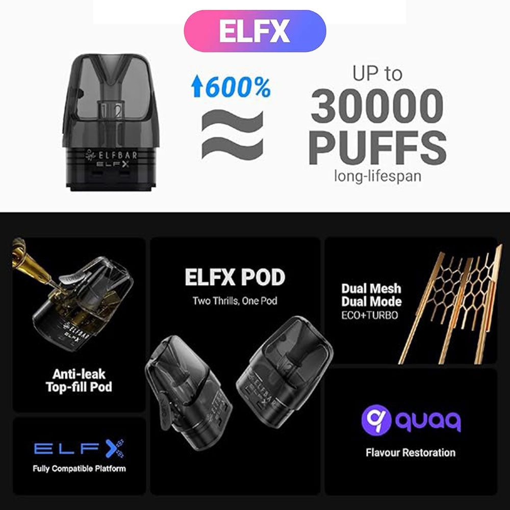 Elf Bar Elfx Pod Vape Kit Special Edition